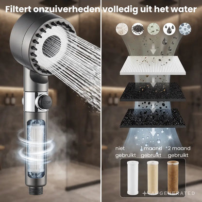 Hogedruk Douchekop Met 3 Sproeistanden en Waterfilter