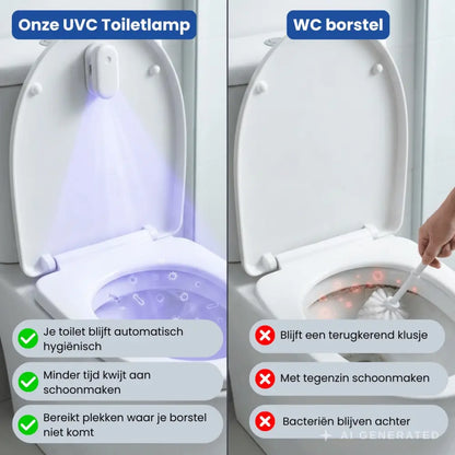 UV-C Toiletlamp met Bewegingssensor | Automatische Sterilisatie & Nachtlicht